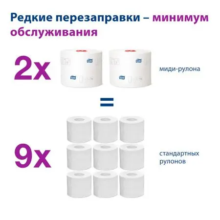 ТОРК: Бумага туалетная T6 Комфорт 2сл 100м/9,9 компактный рулон белая