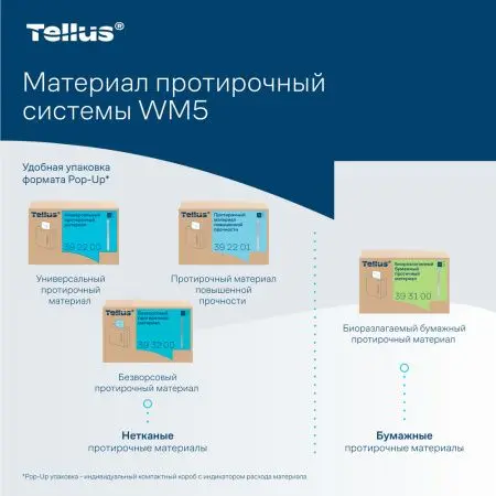 ТОРК: Tellus Материал протирочный бумажный WM5 Премиум 1сл 100л 22,5х41см биоразлагаемый белый