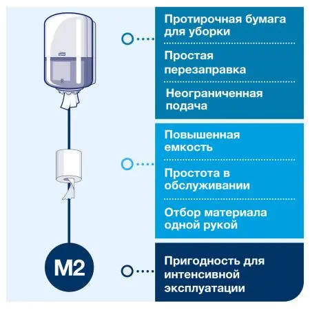 ТОРК: Tellus Полотенца бумажные M2 Universal 1сл 275м/20 белые с центральной вытяжкой