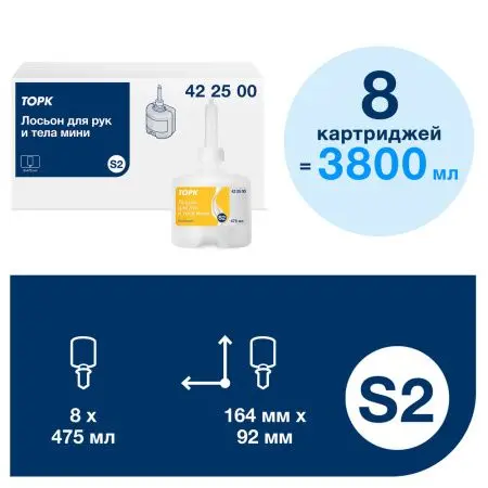 ТОРК: Лосьон 475мл для рук и тела мини