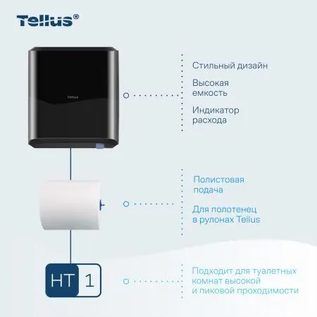ТОРК: Tellus Диспенсер HT1 Matic Solution для рулонных полотенец черный