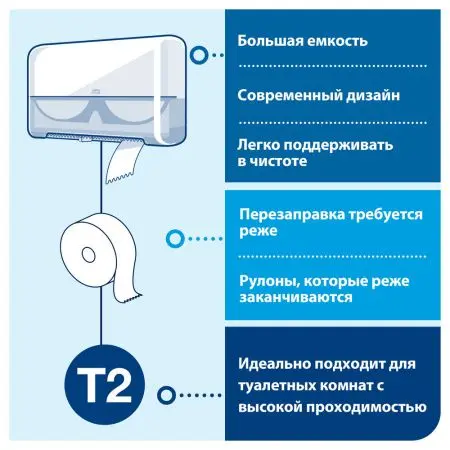 ТОРК: Tellus Бумага туалетная T2 Комфорт 2сл 170м/9,2 белая