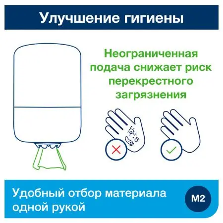 Tork: Диспенсер М2 Elevation для полотенец ЦВ черный