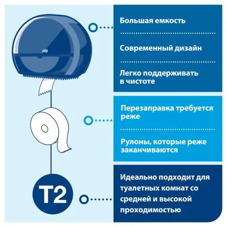 ТОРК: Tellus Бумага туалетная T2 Комфорт 2сл 170м/9,2 белая