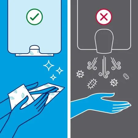 Tork: Диспенсер H1 Elevation Matic для рулонных полотенец белый