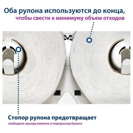 Tork: Диспенсер T2 Elevation двойной для туалетной бумаги в мини-рулоне черный