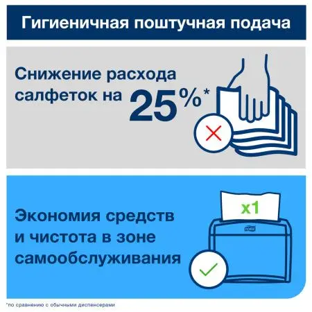 Tork: Диспенсер N4 Interfold для салфеток серый настольный на 200шт