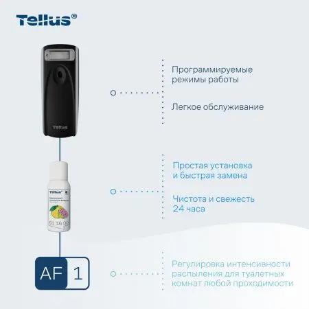 ТОРК: Tellus Диспенсер AF1 для аэрозольного освежителя воздуха черный СЕНСОРНЫЙ