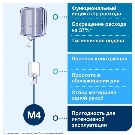 Tork: Диспенсер М4 Reflex для полотенец Reflex ЦВ голубой