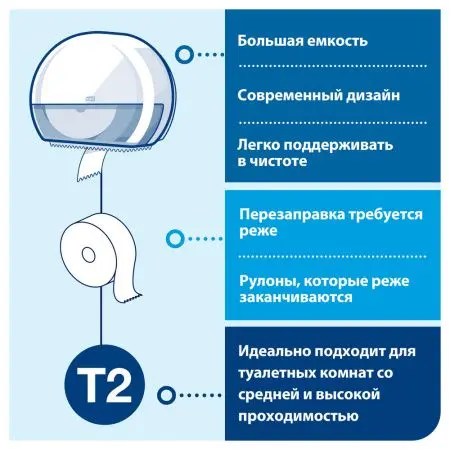 ТОРК: Tellus Бумага туалетная T2 Комфорт 2сл 170м/9,2 белая