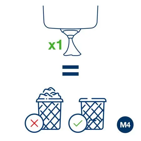 Tork: Диспенсер М4 Reflex для полотенец Reflex ЦВ голубой