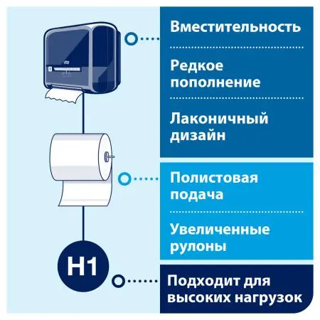 Tork: Диспенсер H1 Elevation Matic для рулонных полотенец белый